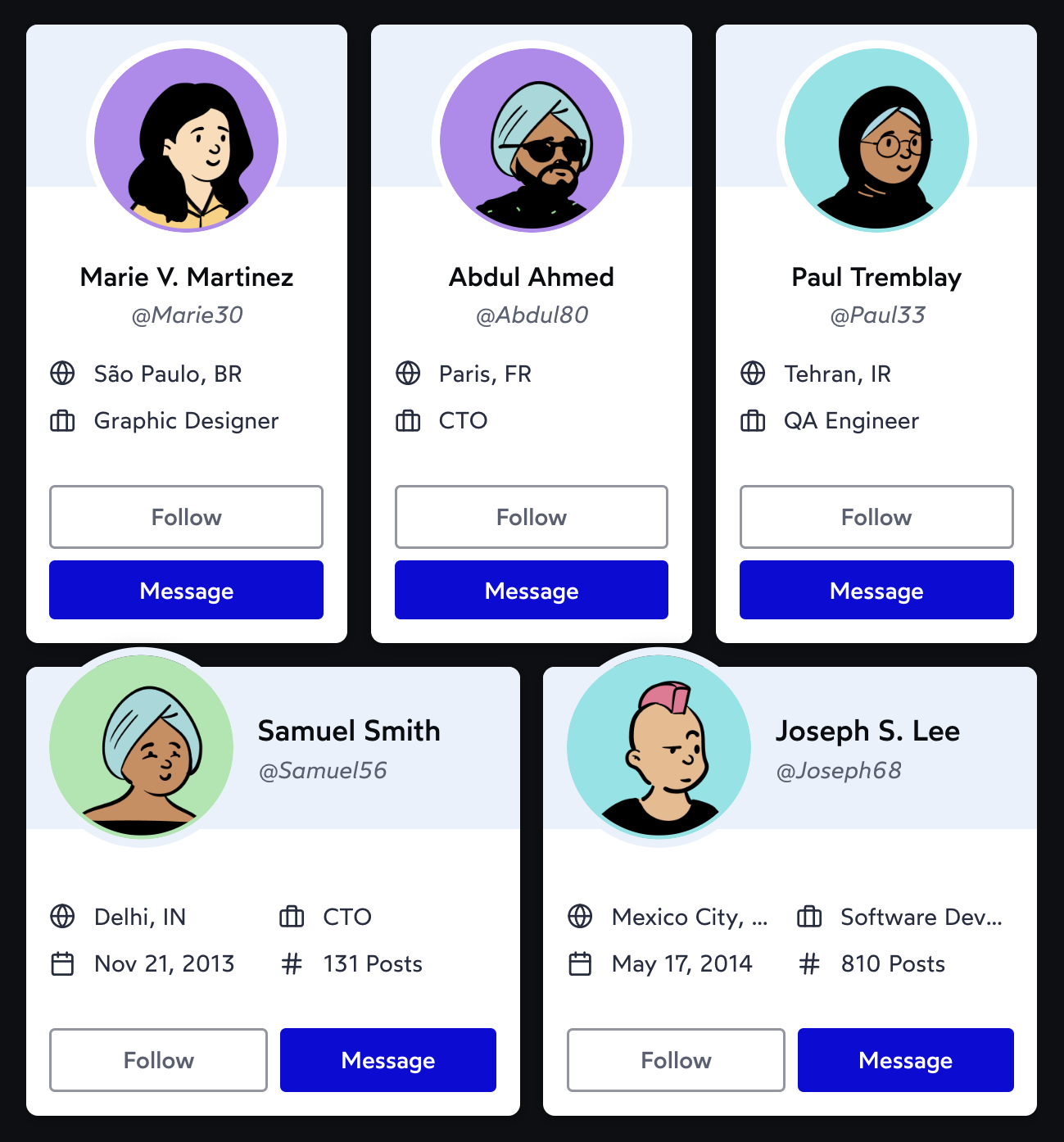 Griglia di schede profilo: layout verticale su colonne strette, layout orizzontale su colonne larghe